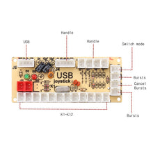 USB panel