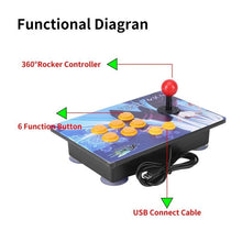 Joystick USB Stick Buttons Controller Control Device for PC Computer Arcade Game - Home of Arcadia